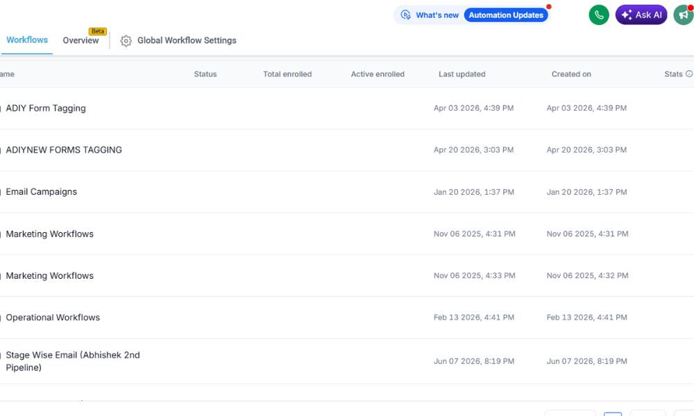 Workflow Automation