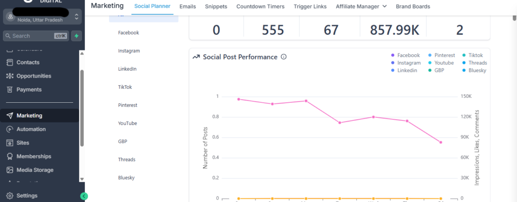 Marketing Platform