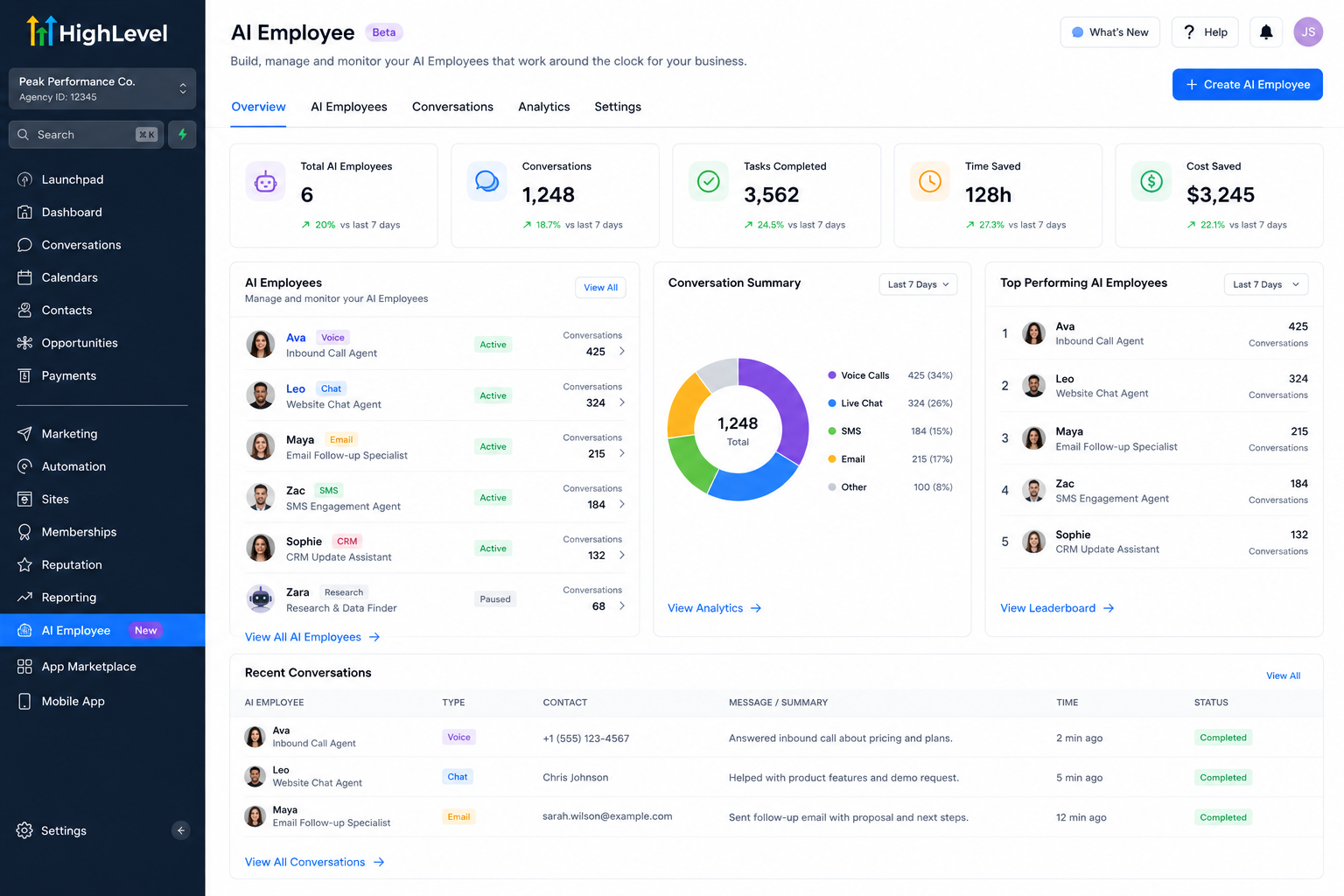 AI Employee